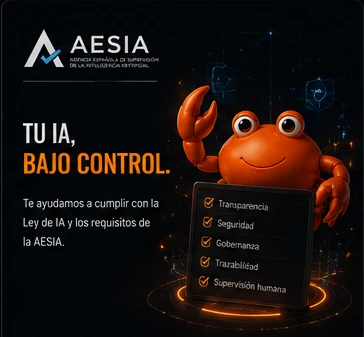 Checklist de cumplimiento: transparencia, seguridad, gobernanza, trazabilidad y supervisión humana